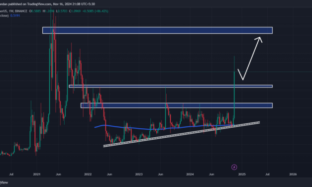 Noticias de Ethereum XRP Breaks $1 for First Time Since 2021, Traders Eye $1.5