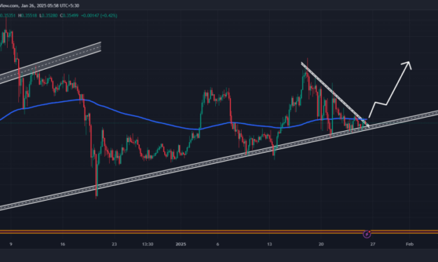 Noticias de Ethereum Dogecoin (DOGE) Eyes on $0.43 Amid Musk’s Blockchain Plan