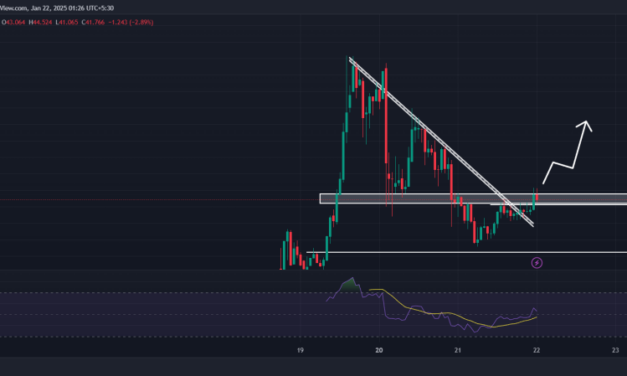 Noticias de Ethereum TRUMP Price Prediction Today