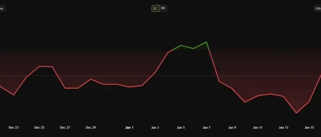 Noticias de Ethereum La actualización Pectra de Ethereum se lanzará en marzo de 2025