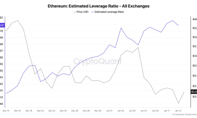 Noticias de Ethereum El precio de Ethereum (ETH) se estanca por debajo de los $3,500