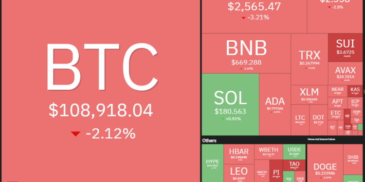 Noticias de Ethereum BTC, ETH, XRP, BNB, SOL, DOGE, ADA, SUI, HYPE, LINK