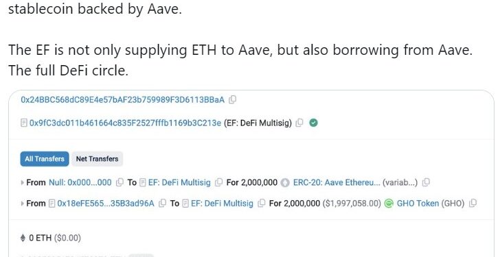 Noticias de Ethereum La Fundación Ethereum recurre a Aave para obtener USD 2 millones en stablecoins GHO