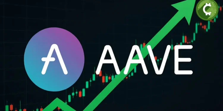 Noticias Altcoins El precio de AAVE se dispara un 145% y apunta a los $400 mientras el suministro en exchanges toca mínimos históricos