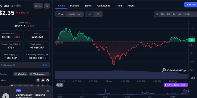 Noticias de Ethereum XRP Eyes $5.50 By Q4, But A “Next-Gen Rival” Could Outpace It With 1000% Gains : Remittix