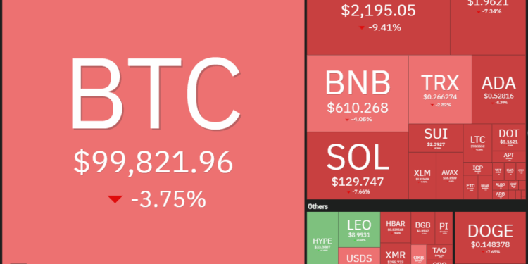 Noticias de Ethereum Traders siguen de cerca a XRP, ETH, SOL y HYPE ahora que Bitcoin cotiza por debajo de USD 100K