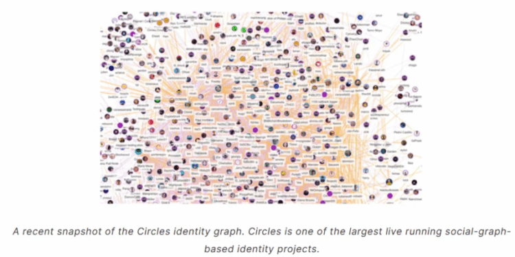 Noticias de Ethereum Vitalik Buterin señala las fallas en la identificación digital