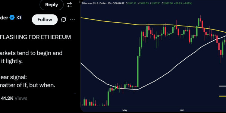 Noticias de Ethereum Según datos, es poco probable que ETH suba a los 3.200 dólares