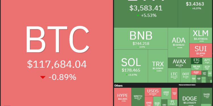 Noticias de Ethereum Bitcoin Drop Gives Way to XLM, LTC, ETC, BNB Altseason
