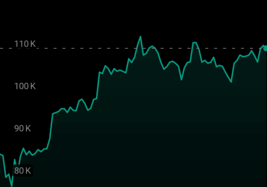 Noticias de Ethereum BBVA España habilita compra/venta de Bitcoin y Ethereum