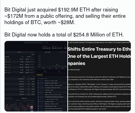 Noticias de Ethereum Bit Digital vende Bitcoin para comprar ETH