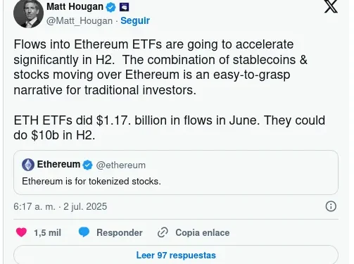 Noticias de Ethereum Ethereum enfrenta un shock histórico de precios, advierte Biitwise