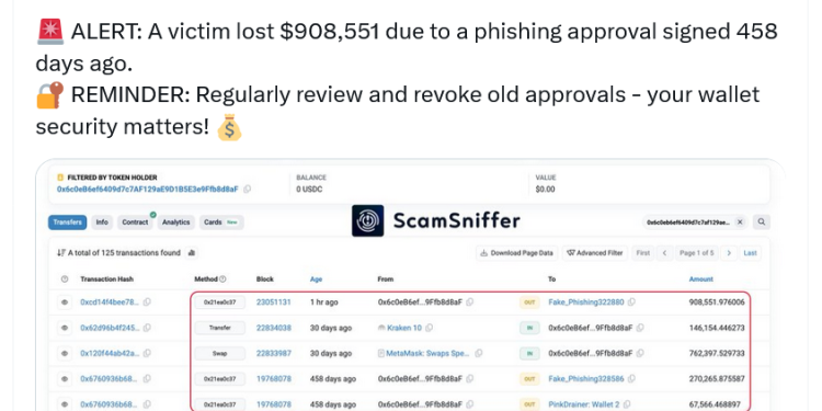 Noticias de Ethereum Víctima de criptomonedas pierde 908.551 dólares en un ataque de phishing retrasado