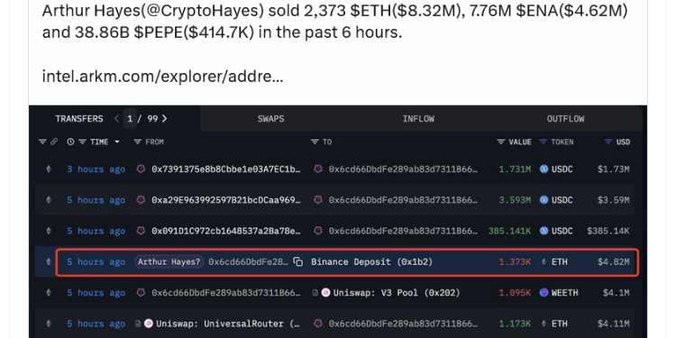 Noticias de Ethereum Arthur Hayes afirma que Bitcoin y Ether podrían caer por condiciones macroeconómicas desfavorables