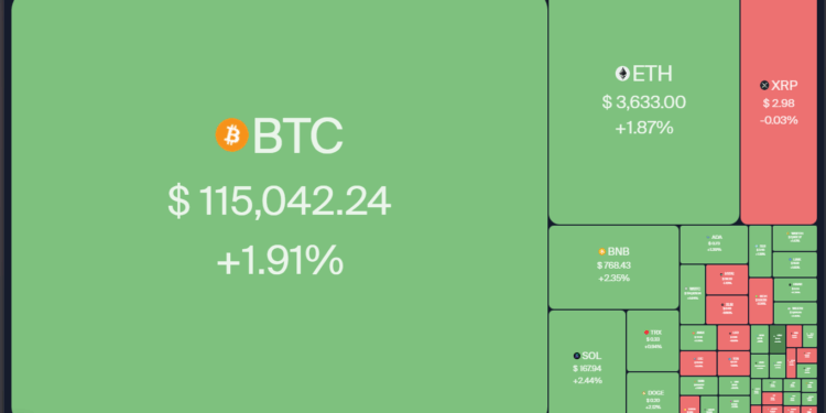 Noticias de Ethereum Predicciones de precios para BTC, ETH, XRP, BNB, SOL, DOGE, ADA, HYPE, XLM, SUI