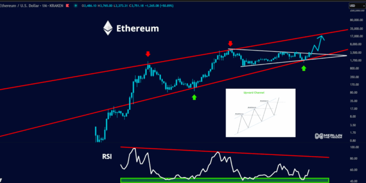Noticias de Ethereum Ether puede ver nuevos récords en menos de dos semanas