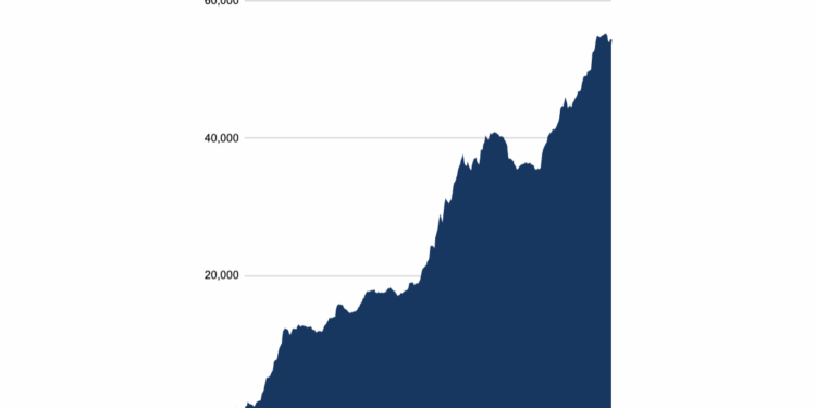 Noticias de Ethereum Las instituciones y los grandes bancos dominan las narrativas de las criptomonedas, mientras el ethos cypherpunk pierde protagonismo