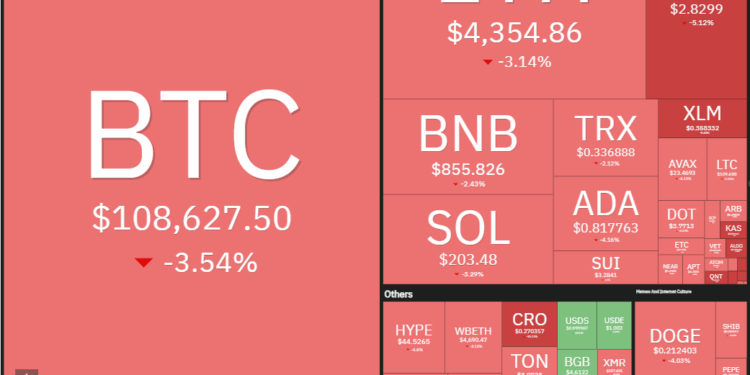 Noticias de Ethereum La próxima parada de BTC podría ser el nivel de 100.000 dólares