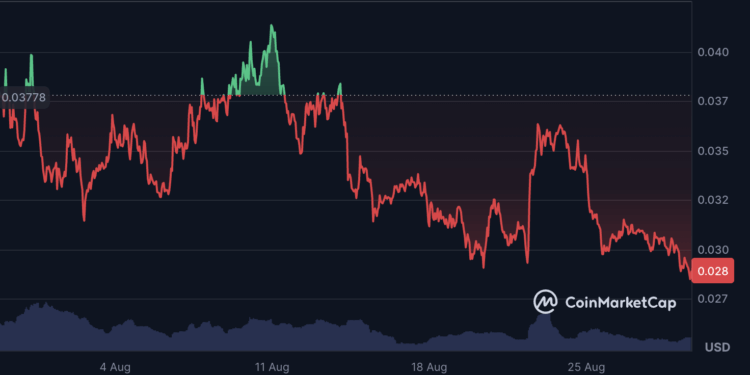 Noticias de Ethereum El token de Pudgy Penguins cayó drásticamente en agosto