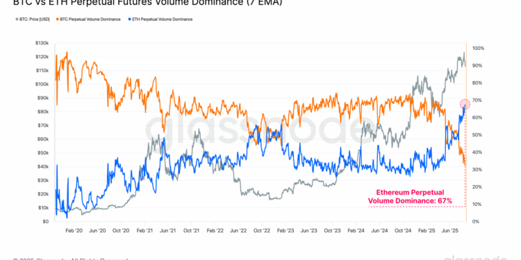 Noticias de Ethereum El OI de Ethereum registra máximo histórico: posible impacto