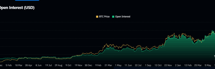 Noticias de Ethereum Are BTC Buyers Making a Comeback?