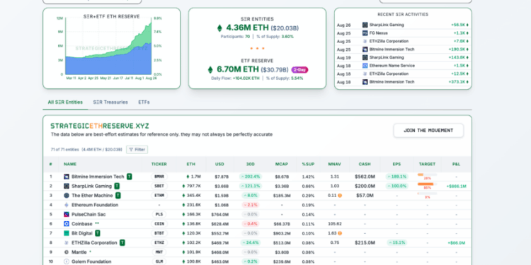 Noticias de Ethereum Investigación sugiere cuándo Ethereum superará a Bitcoin