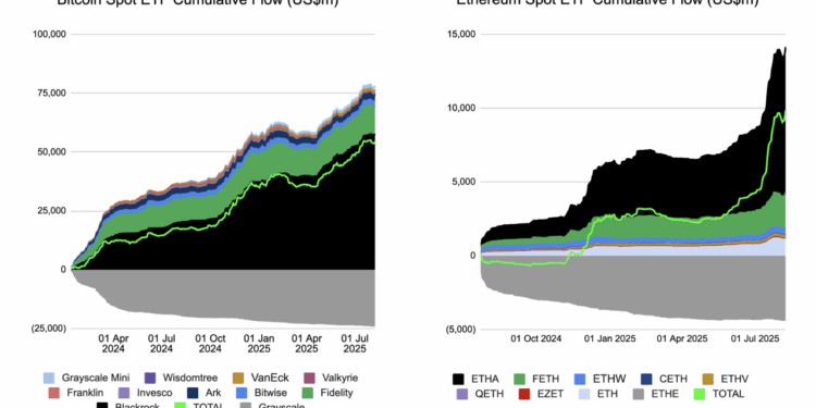 Noticias de Ethereum Analista pronostica rally de criptomonedas sin precedentes
