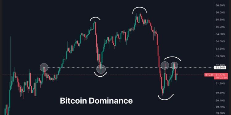 Noticias de Ethereum ETH/BTC se acerca a un nivel clave: ¿Altseason o corrección?