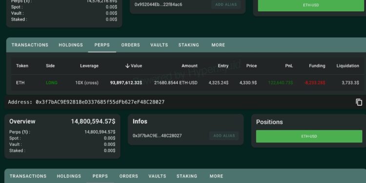 Noticias de Ethereum Vieja ballena Bitcoin desvía capital hacia ETH en medio de la ‘Ethereum Season’  
