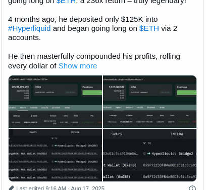 Noticias de Ethereum ¿Cómo un trader de Hyperliquid ganó $30 millones en 4 meses?