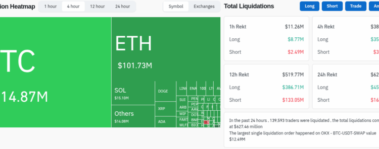 Noticias de Ethereum Ballena Bitcoin provoca flash crash de BTC tras mover fondos a Ethereum