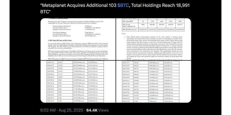 Noticias de Ethereum De impuestos severos del 55% a un 20% fijo