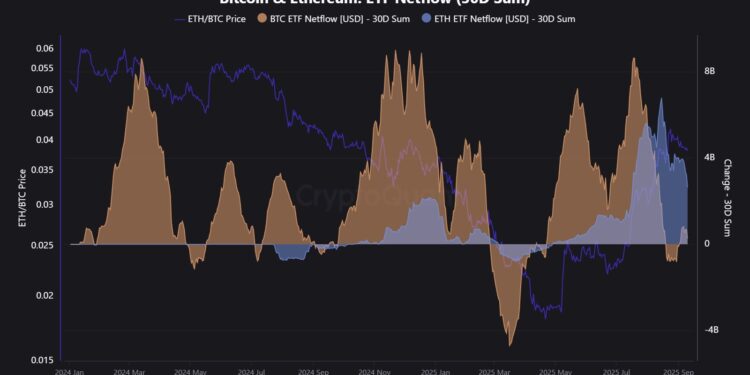 Noticias de Ethereum ETH pode buscar US$ 5.000