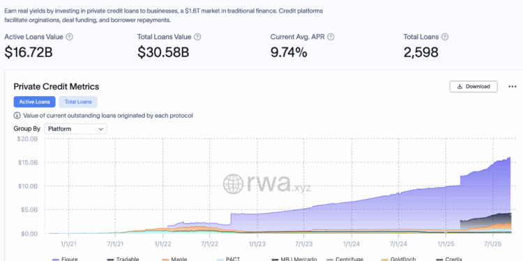 Noticias de Ethereum WisdomTree lanza fondo tokenizado en Ethereum y Stellar