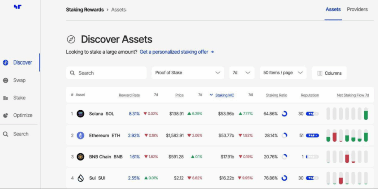 Noticias de Ethereum Solana supera a Ethereum en market cap de staking