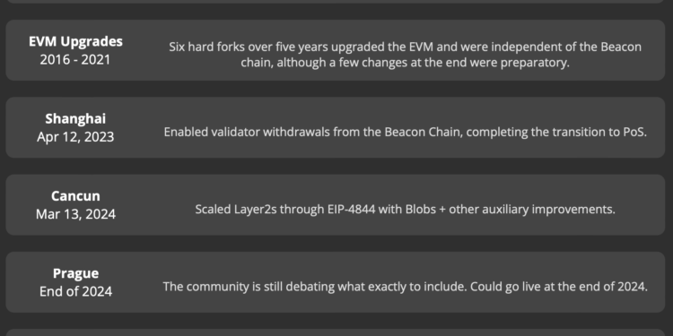 Noticias de Ethereum Ethereum prueba la actualización Fusaka en Sepolia
