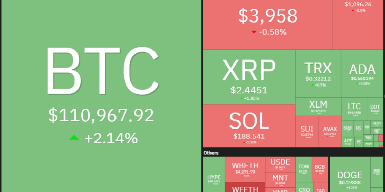 Noticias de Ethereum Bitcoin, Altcoins Stage Rebound Rally, Bears Sell The Tops