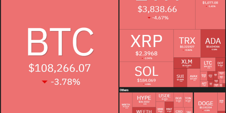 Noticias de Ethereum Bitcoin Risk Of Drop To $100K Raised, Altcoins Remain Soft