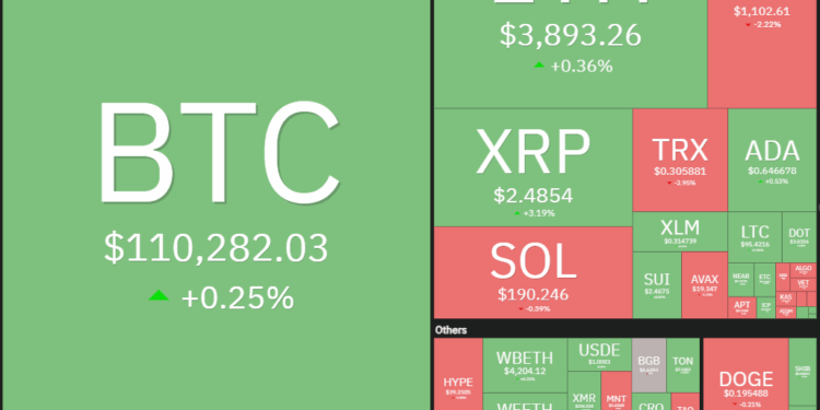 Noticias de Ethereum BTC alcanza la resistencia de USD 112.000 y las altcoins pequeñas entradas