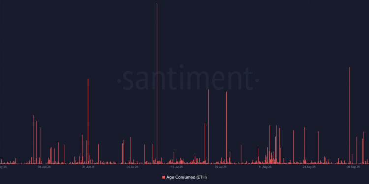 Noticias de Ethereum Holders de Ethereum a largo plazo en movimiento tras más de una década