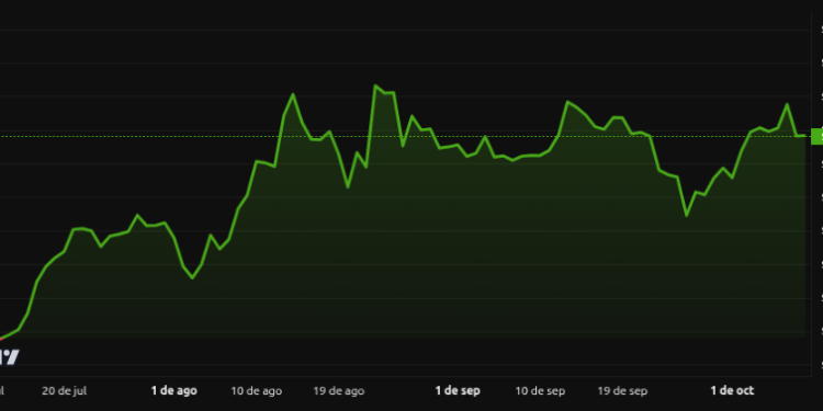 Noticias de Ethereum ¿Nuevo ATH en camino? Benjamin Cowen analiza Ethereum