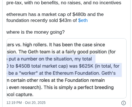 Noticias de Ethereum Centralización y gobernanza: Fundación Ethereum bajo escrutinio