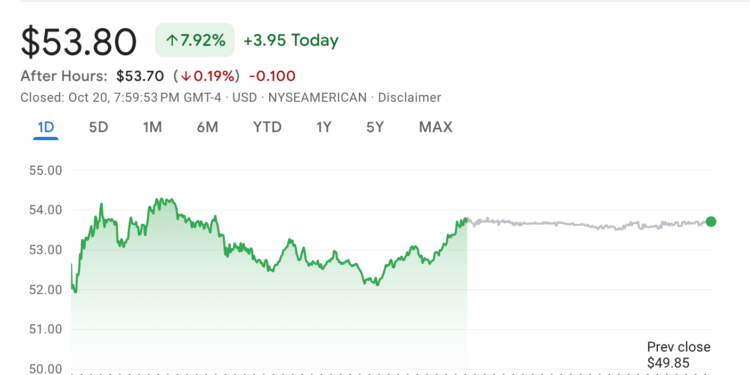 Noticias de Ethereum BitMine y Strategy aumentan sus holdings de criptomonedas