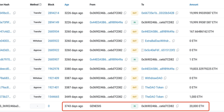 Noticias de Ethereum Ballena de la ICO de Ethereum reaparece con ganancias récord