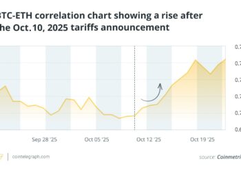 Noticias de Ethereum Without Bitcoin, What Happens to Ether and XRP?