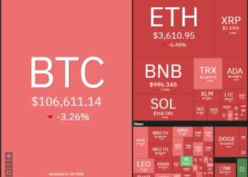 Noticias de Ethereum Bitcoin And Altcoins Open November In The Red: Will Bulls Show Up?