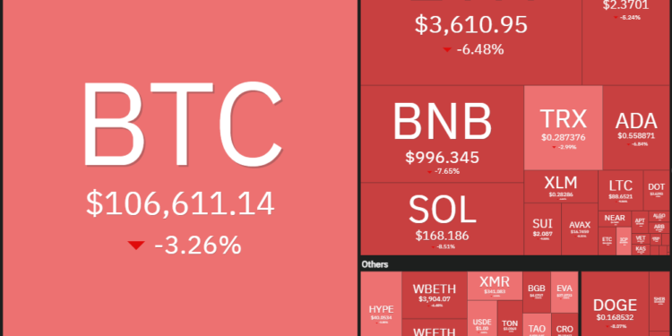 Noticias de Ethereum Bitcoin And Altcoins Open November In The Red: Will Bulls Show Up?