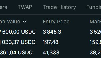 Noticias de Ethereum Ballena con 100% de aciertos ejecuta una apuesta inusual