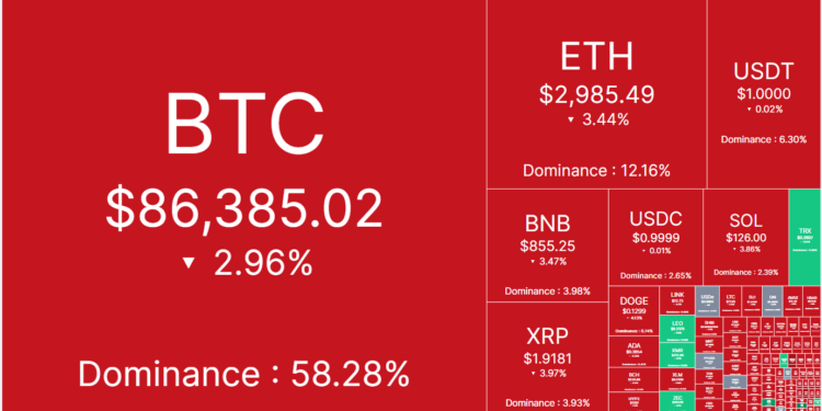 Noticias de Ethereum Bank Of Japan Rate Cut Expected To Negatively Impact BTC, Altcoins