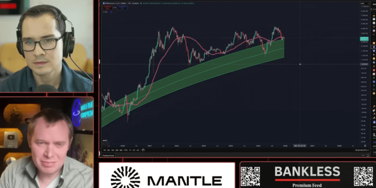 Noticias de Ethereum Es poco probable que Ether alcance nuevos máximos en 2026
